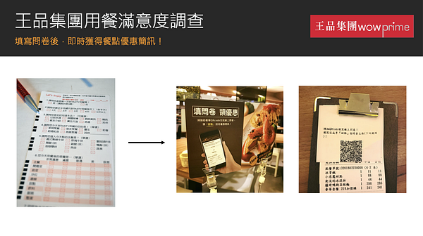 AWS Startup Day Keynote 專題演講 — SurveyCake 的差異化創新